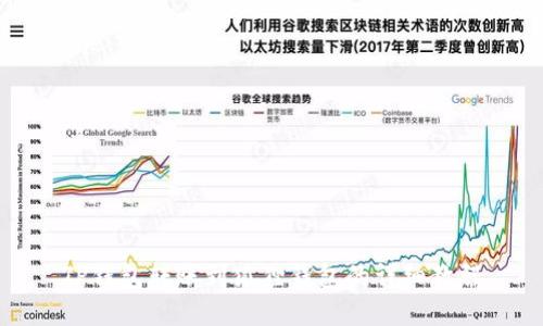 TP钱包转账到狐狸钱包的详细教程