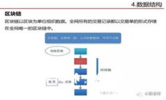 如何通过TP钱包购买TD币：