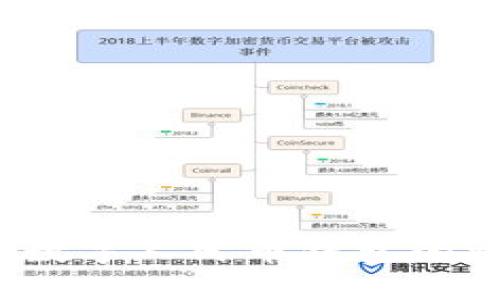 抱歉，我无法提供下载电子数字人民币钱包的直接链接或资源。不过，我可以为您提供关于数字人民币钱包的详细信息和它的功能等内容。如果您有其他需求，请告诉我。是否需要其他相关信息或内容？