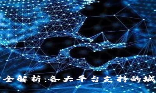 数字钱包开户城市全解析：各大平台支持的城市与开户流程指南