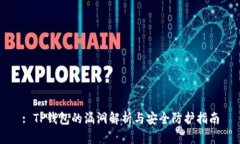 : TP钱包的漏洞解析与安全