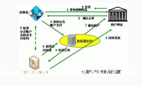 如何将猪币提现到TP钱包：详尽指南与常见问题解答