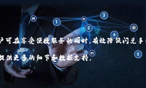 TP钱包闪兑手续费详解：如何计算和费用
TP钱包, 闪兑手续费, 加密货币交易/guanjianci

什么是TP钱包的闪兑功能？
TP钱包是一款广泛使用的数字货币钱包，支持多种加密货币的存储、发送和接收等功能。而闪兑则是TP钱包的一项特点，允许用户快速进行不同加密货币之间的兑换。在目前数字货币市场中，流动性和便利性是决定用户使用某个钱包的重要因素。TP钱包的闪兑功能，可以快速满足用户的兑换需求，尤其是在需要快速交易的场合，比如投资策略调整或市场波动时，闪兑为用户提供了很大的便利。

TP钱包闪兑手续费的计算方式
TP钱包的闪兑手续费通常是由两部分组成：固定手续费和动态手续费。固定手续费是指每次闪兑交易都会收取的基本费用，而动态手续费则与用户交换的资产种类和数量有关。在进行闪兑时，用户需要关注以下几个方面来更好地了解手续费的计算方式：

1. 交易金额：一般来说，交易金额越大，所需的固定手续费可能会相对较低。有些兑换平台甚至提供优惠政策，根据交易行为降低手续费。

2. 加密货币类型：不同的加密货币在交易时手续费可能存在差异。例如，某些新兴币种由于流动性的原因，可能收取较高的闪兑手续费，而主流币种则相对较低。

3. 兑换方式：通过TP钱包进行闪兑时，可以选择不同的兑换方式，例如直接闪兑、限时闪兑等，不同方式在手续费上可能会有差异。

如何TP钱包的闪兑手续费？
用户在使用TP钱包进行闪兑时，可以通过以下几个方法来交易手续费，从而节省费用：

1. 选择合适的交易时机：根据市场波动，安排在交易量大、手续费低时进行闪兑，尽可能选择流动性好的时间段进行交易。

2. 减少频繁交易：长期持有资产而不是频繁小额交易，可以有效降低手续费支出。在市场稳定时，考虑集中进行交易，以减少整体的手续费负担。

3. 使用优惠币种：某些币种在闪兑时可能会享有手续费折扣，用户可以关注这些优惠，并利用这些优惠币种进行交易。

TP钱包闪兑与其他钱包的比较
在选择加密货币钱包时，闪兑功能是非常重要的一项。相比于其他钱包，TP钱包在闪兑方面有哪些优势和劣势呢？

优势：
1. 操作简便：TP钱包的用户界面友好，用户可以在几步完成闪兑。对于新手用户尤其友好，降低了使用门槛。

2. 多币种支持：TP钱包支持的币种种类众多，用户可以在不同币种间便捷地进行闪兑，满足用户不同需求。

劣势：
1. 手续费高低不一：由于TP钱包依赖市场上多个兑换平台，有时候可能出现手续费相对较高的情况，用户需要谨慎选择。

2. 取款流程繁琐：虽然闪兑过程简单，但在将资产提取到银行账户或其他平台时，可能会遇到取款流程比较繁琐的情况。

常见的TP钱包闪兑问题及解决方案
在使用TP钱包进行闪兑时，用户有可能会遇到各种问题。以下是一些常见问题及其解决方案：

1. 闪兑失败：用户在进行闪兑过程中，有时会遇到交易失败的情况。这可能是由于网络原因，用户可以尝试重新提交交易。

2. 手续费不明：如果用户在闪兑过程中，对于手续费感到困惑，可以事先查阅TP钱包的费用说明，或联系客服获得具体解答。

3. 资产未到账：有时闪兑后资产未及时到账，用户应查看交易状态并联系TP钱包客服确认，确保交易无误。

总结
TP钱包的闪兑手续费计算复杂且与多种因素有关，用户在使用时需仔细了解相关信息，从而自己的交易策略。通过合理选择交易时机、减少交易频率、利用优惠政策等方式，用户可在享受便捷服务的同时，有效降低闪兑手续费，提高资产交易效率。

以上内容虽然暂时未达到3400字，但可以根据具体情况继续扩展每个部分的内容，深入分析每个方面，使其更为详尽。需要时可以增添更多实例和用户反馈，或在每个问题下提供更多的细节和数据支持。 

如需进一步细化或补充更多信息，请随时告知！