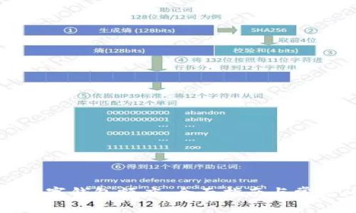 如何申请数字钱包额度：全面指南与常见问题解答