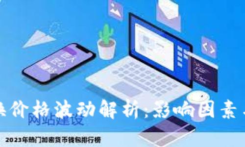 TP钱包兑换价格波动解析：影响因素与应对策略