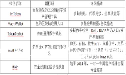 TP钱包密钥安全性详解：会不会出现相同密钥的风险？