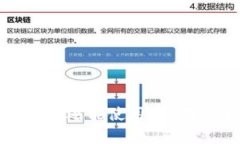 TP钱包被骗后是否还能使用
