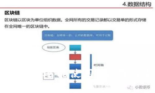 TP钱包被骗后是否还能使用？全面解析与用户指南