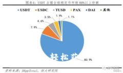 TP钱包登录指南：轻松获取