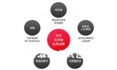 全面解析：如何在数字钱