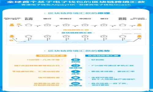 
TP钱包手续费详解：省钱技巧与使用指南