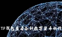 如何通过TP钱包查看各种数