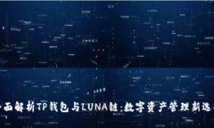 全面解析TP钱包与LUNA链：