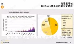 如何在TP钱包中找回购买的