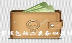 全面解析数字钱包的二类