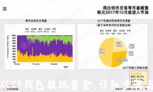 
如何从TP钱包提现资金：详细步骤与技巧