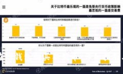 如何在TP钱包购买狗狗币：