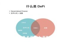 银行数字钱包基本额度详