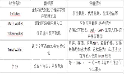 
TP钱包如何添加资金池？完整教程与常见问题解析
