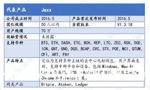 TP钱包提币交易所手续费详解及常见问题解答