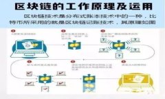 : 如何防止TP钱包资产被盗