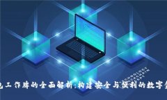数字钱包工作牌的全面解