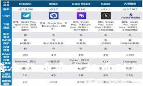 如何将合约币安全提币到TP钱包？
