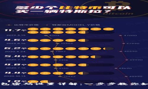 京东数字钱包密码设置详解：一步步教你如何安全设置