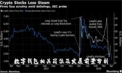 数字钱包相关岗位及发展