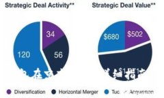 如何使用数字钱包在京东