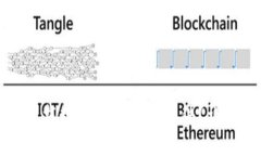 如何选择和下载数字货币