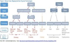 下面是您请求的内容，包